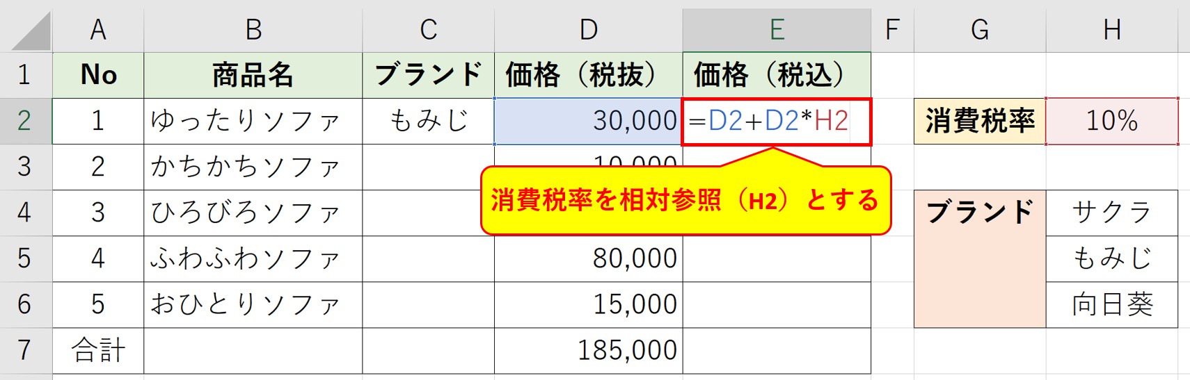 消費税率の参照を相対参照に変更した画像