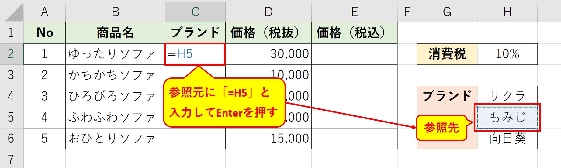 セル参照の説明をしている画像