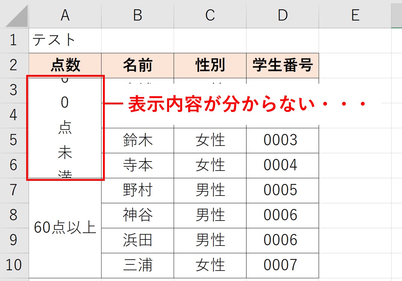 セル内に文字列が収まっていないExcel画像