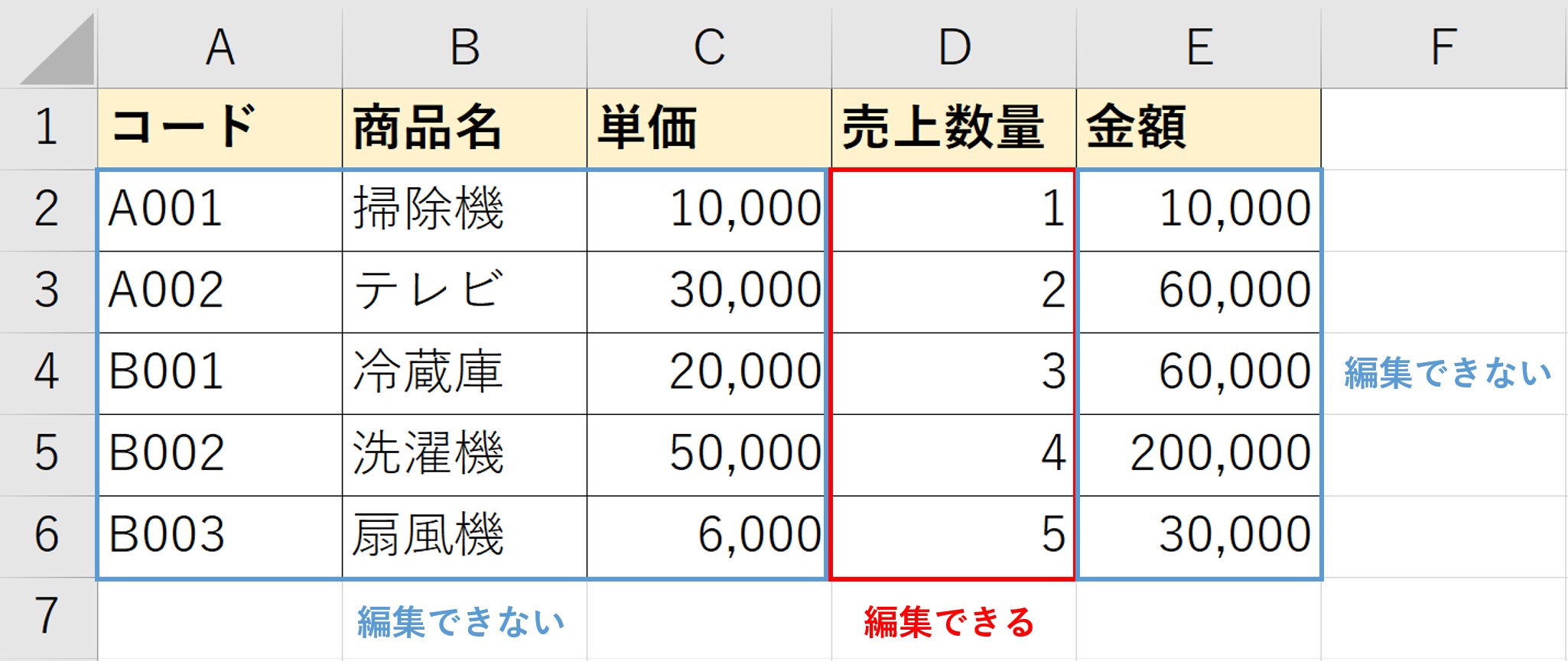 確認