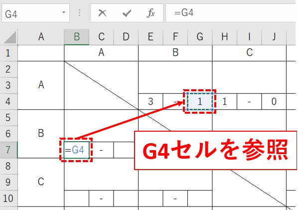 【ひな型】試合結果の入力②