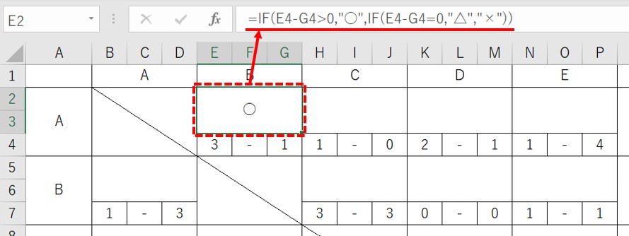 【ひな型】関数や数式①